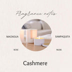 Cashmere fragrance mist 3oz.